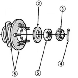 Exploded View Product