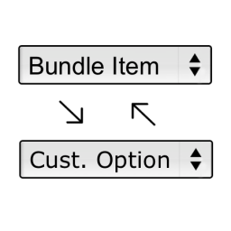 Dependent Custom Options (bundle)